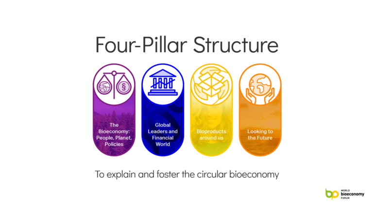 Four Pillar Structure